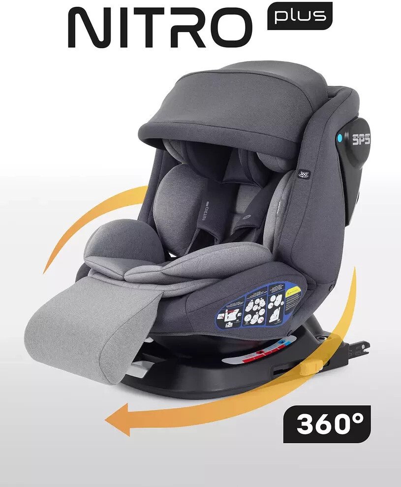 

Детское автокресло Rant Nitro Plus UB619 (серый)