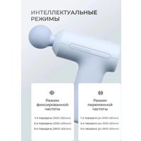 Перкуссионный массажер Xiaomi Mijia Fascia Gun 3 Mini MJJMQ07YM (голубой)
