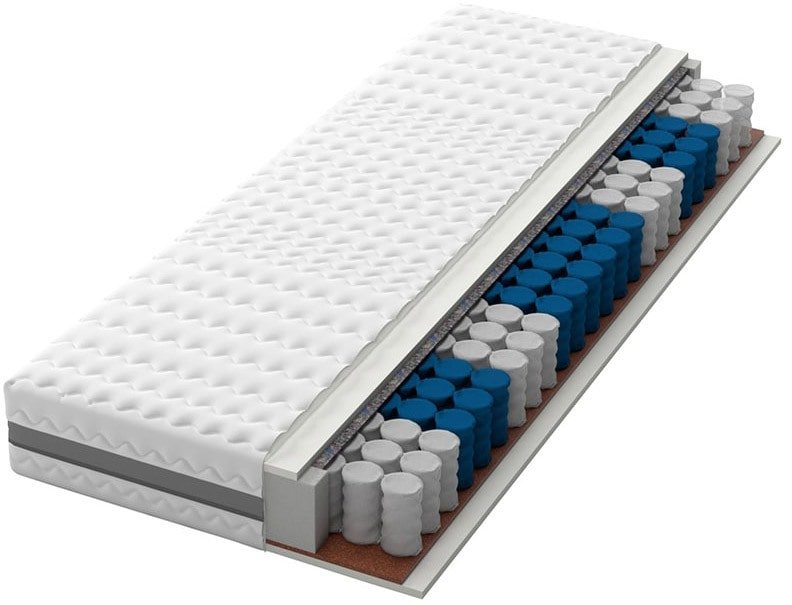 

Матрас Цветные сны Vitality V1 Light 160x200