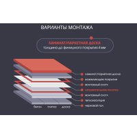Инфракрасная пленка ЛамиПол С160 Инфракрасный пленочный 1600Вт (10м2)