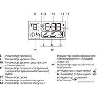 Отдельностоящая посудомоечная машина BEKO DSFS 6530 B