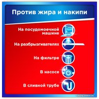 Очиститель для посудомоечной машины Somat Intensive Machine Cleaner 250 мл