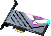 Внутренние карты видеозахвата