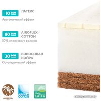 Матрас Плитекс Eco Lat 60x119