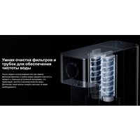 Термопот Xiaomi Smart Filtered Water Dispenser Pro MRH142-1A (евровилка)