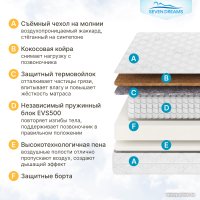 Матрас Seven Dreams Classic Hard EVS500 Plus 415056 (120x190)