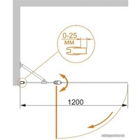 Стеклянная шторка для ванны Cezares Eco-O-V-11-120/140-C-Cr