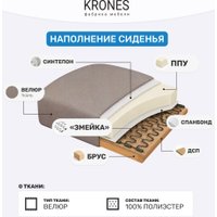 Интерьерное кресло Krones Тесей (велюр ореховый)