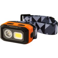 Фонарь MaxPiler MHF-02