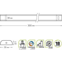 Линейный светильник Gauss 9019531206-T