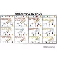 Оверлок Leader VS 333D
