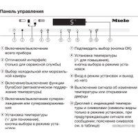 Холодильник Miele KFNS 37432 iD
