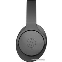 Наушники Audio-Technica ATH-ANC700BT (черный)