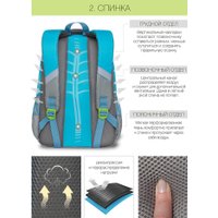 Школьный рюкзак Grizzly RG-167-2 (бирюзовый/фиолетовый/серый)