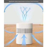 Увлажнитель воздуха Xiaomi Mijia Pure Smart Humidifier CJSJSQ01DY (китайская версия)