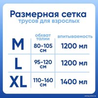 Трусы-подгузники для взрослых Kioshi KAP103 (XL, 10 шт)