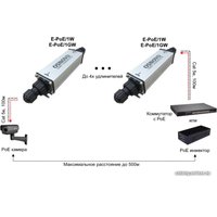 Коннектор-соединитель Osnovo E-PoE/1W