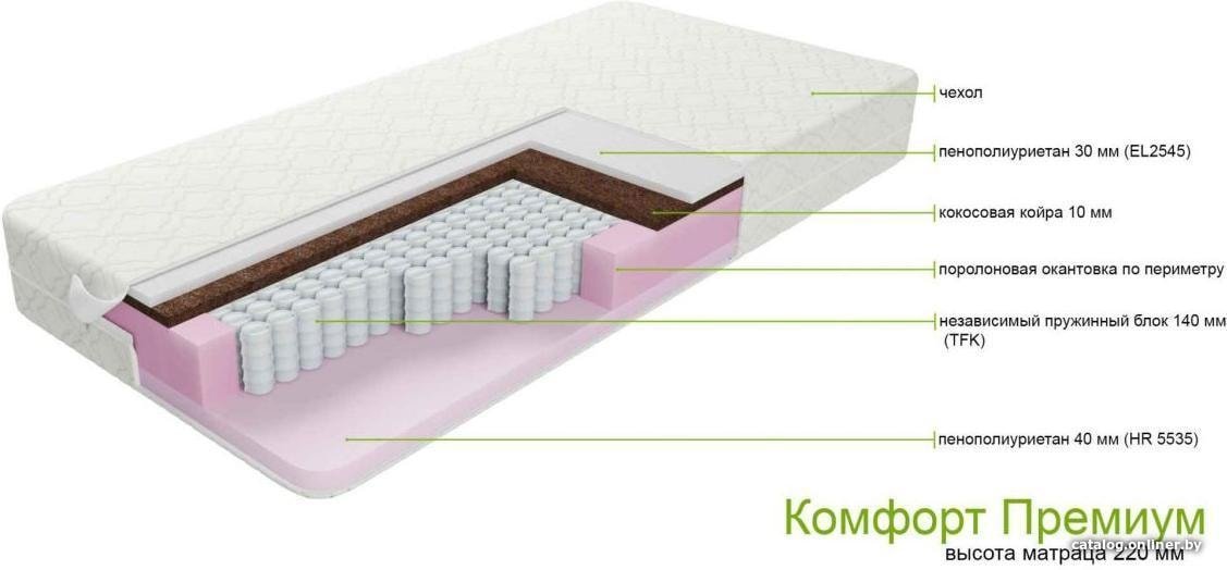 

Матрас ZMF Комфорт Премиум 160х190