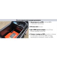Электроскутер AVM.Plus Zoomer (оранжевый)