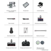 Пылесос Clever&Clean HV-450 (5in1)