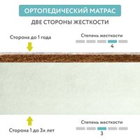 Матрас Плитекс Flex Cotton Oval 75x125 [ФК-01/4]