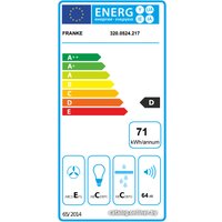 Кухонная вытяжка Franke Classic Line FCM 902 GF 320.0524.217