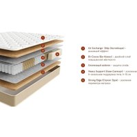 Матрас Beyosa Home Power 200x200