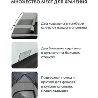 Треккинговая палатка RSP Outdoors River 4 (оливково-зелёный)