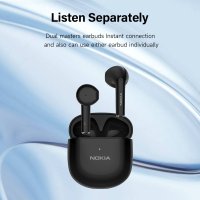 Наушники Nokia E3110 (черный)