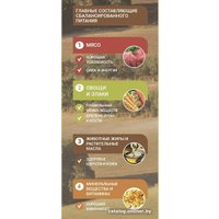 Сухой корм для собак Glance для собак с чувствительным пищеварением с рыбой и рисом 20 кг