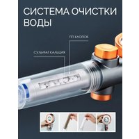 Душевая лейка ISMA SK-00602(52057)