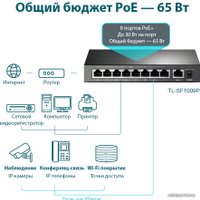 Неуправляемый коммутатор TP-Link TL-SF1009P