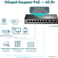 Неуправляемый коммутатор TP-Link TL-SF1009P