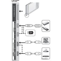 Телевизор LG 43UF690V