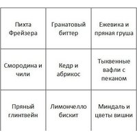 Ароматический воск Gentle Art Аромалампа и ассорти воска (макси) в Витебске