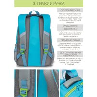 Школьный рюкзак Grizzly RG-167-2 (бирюзовый/фиолетовый/серый)