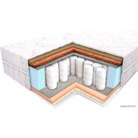 Матрас Elmax Леон 180x200