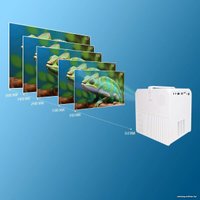 Проектор CACTUS CS-PRC.04WT.WUXGA-A