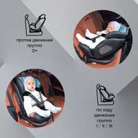 Детское автокресло Sweet Baby Ranger 360 Isofix 0-36 (черный/синий)