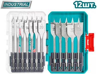 Total TACSDL1206