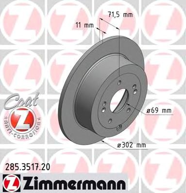 

Zimmermann 285351720