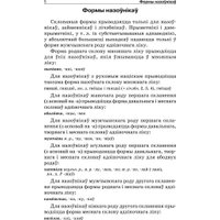  Попурри. Арфаграфiчны слоўнiк беларускай мовы (Баршчэўская Алена) в Витебске
