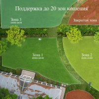 Газонокосилка-робот Anthbot Genie 1000 (GPS+RTK+4cam)