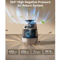 Очиститель воздуха Dreame Pet Air Purifier AP10