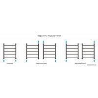 Полотенцесушитель Сунержа Галант+ 600х500 30-0200-6050