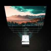 Проектор CACTUS CS-PRU.03WT.WUXGA-A