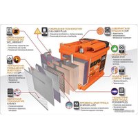 Автомобильный аккумулятор Зверь L+ ZVK60ЗL (60 А·ч) в Витебске