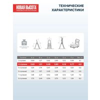 Лестница-стремянка Новая высота NV1130 односторонняя (4 ступени)