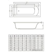 Ванна Bonito Home Aventura 150x70 (с ножками)