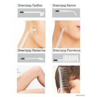 Аппарат Дарсонваль ЧИОС Звезда СН-100 Норма